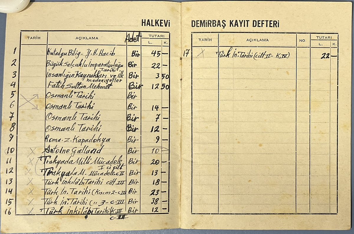 Hybrid presentation: ‘The role of Halkevi libraries in the early Turkish Republic’ - Eve Lacey - LECTURE
